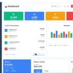 Finance Management Dashbord