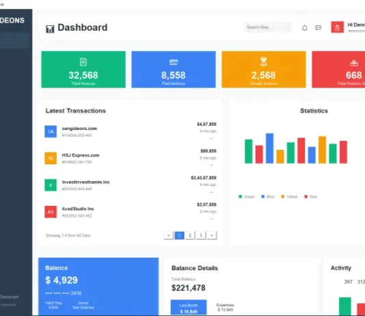 Build a Stunning Finance Management Admin Dashboard with Python Tkinter Finance Management Dashbord
