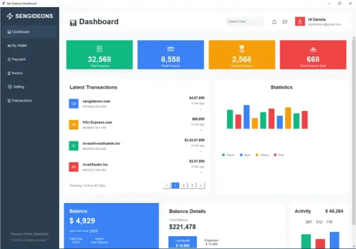 Finance Management Dashbord