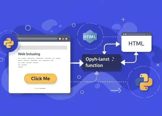 Flask Button Click – How to Call Python Function Without Page Reload Python Function on Button Click in Flask