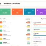 Smart Restaurant Management System with Python Tkinter Smart Restaurant Management System