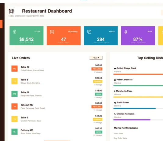 Smart Restaurant Management System with Python Tkinter Smart Restaurant Management System