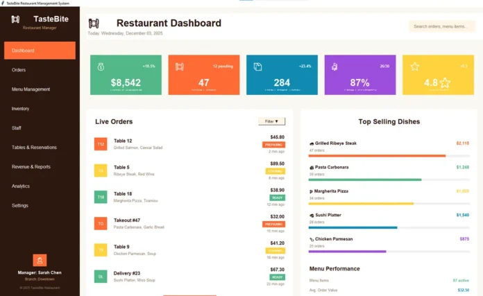 Smart Restaurant Management Systtem Smart Restaurant Management System