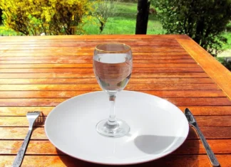 How Much Water Should You Drink Daily? How Much Water Should You Drink Daily?