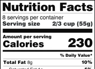 How to Read Food Labels (Beginner Guide) How to Read Food Labels (Beginner Guide)